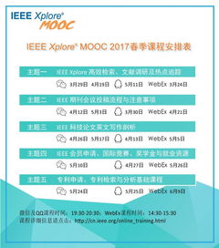長煦信息技術咨詢 專業的信息技術服務解決方案